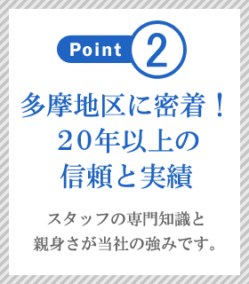 ypoint2znɖI20Nȏ̐MƎсBX^bt̐mƐegЂ݂̋łB